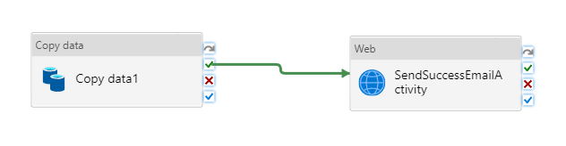 Shows a screenshot demonstrating how to connect the Copy activity with the first Web activity.