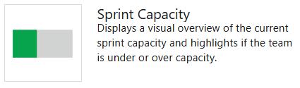 Sprint 容量小组件的屏幕截图。