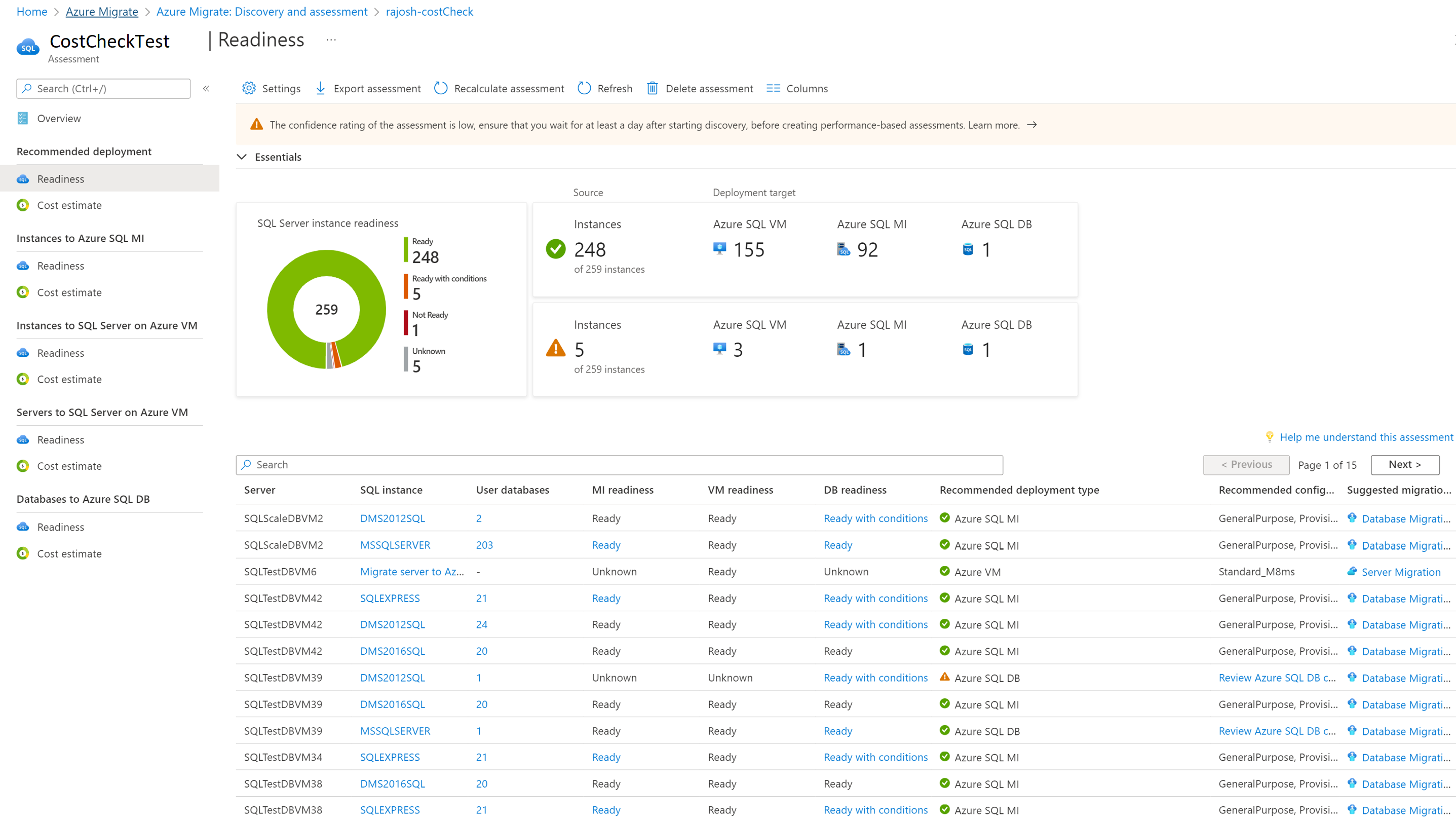 屏幕截图显示了 Azure SQL 就绪情况的详细信息