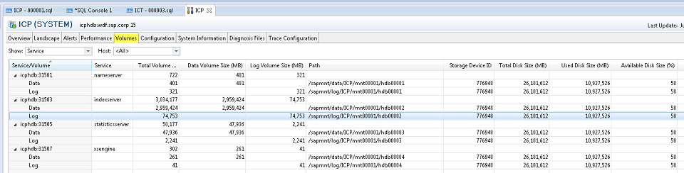 在 SAP HANA Studio 中的“Volumes”（卷）选项卡上，可以查看附加的卷，以及每个服务使用了哪些卷