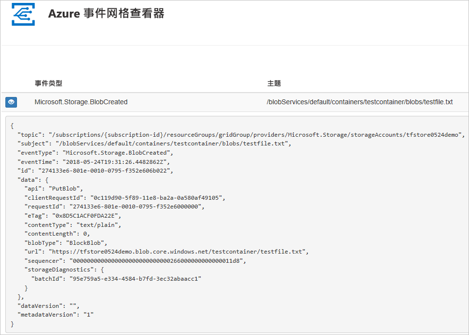 Screenshot of the Azure Event Grid Viewer that shows event data that has been sent to the web app.