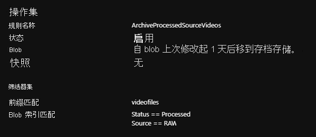 Azure 门户中生命周期管理的 Blob 索引匹配规则示例