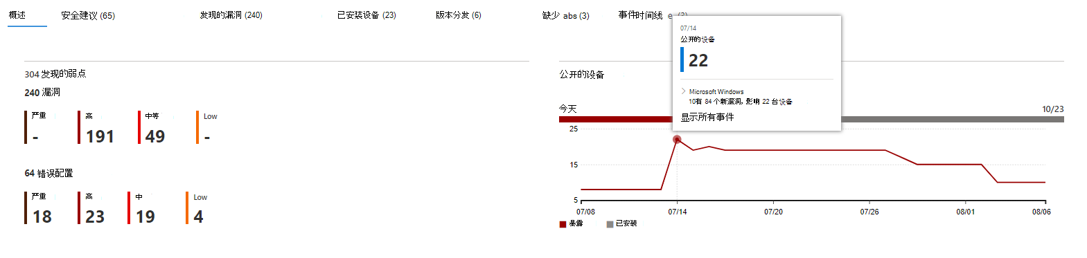 包含事件时间线图的软件页面。