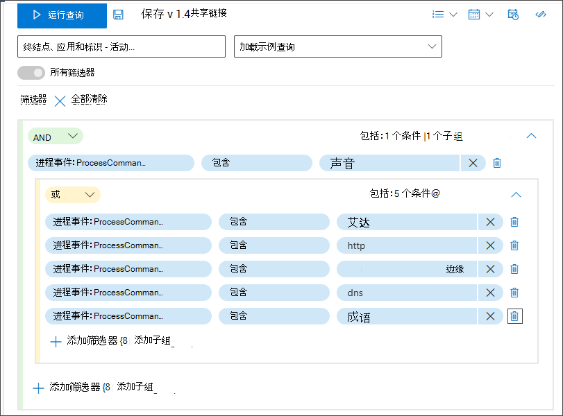 显示使用子组的屏幕截图