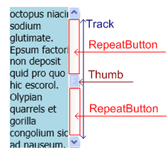 ScrollBar 插图