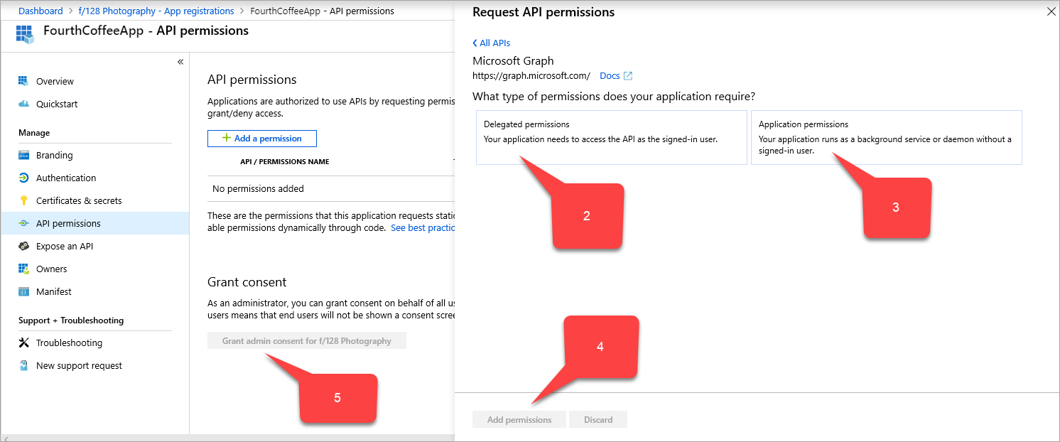 显示“请求 API 权限”页面