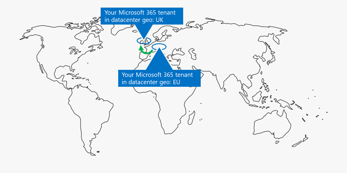 在数据中心地理位置之间移动 Microsoft 365 租户的示例。