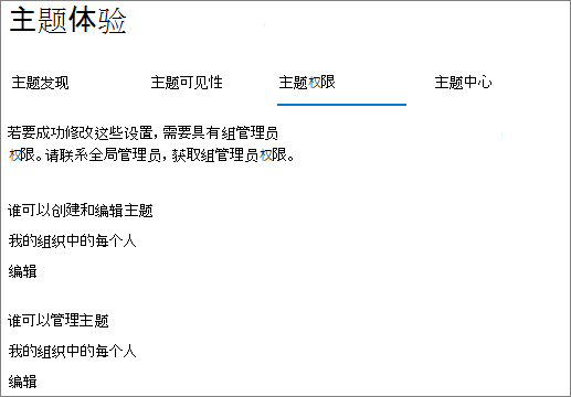 “主题权限”选项卡的屏幕截图。