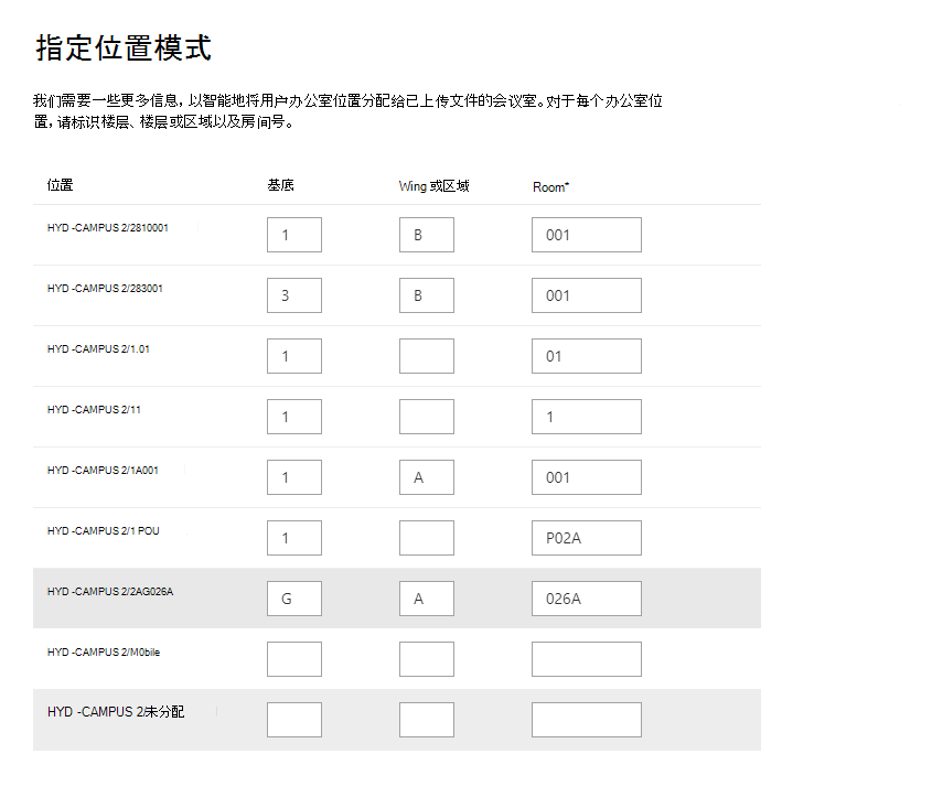 指定位置模式屏幕截图。