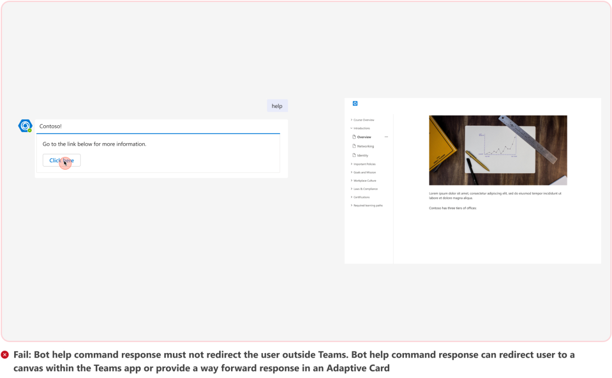 图形显示机器人响应在 Teams 外部重定向用户的示例。