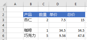 插入区域后 Excel 中的数据。