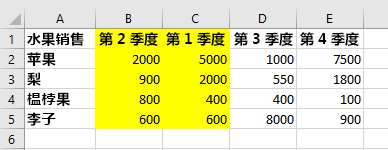 从左到右排序后 Excel 中的表数据。突出显示已移动的列。