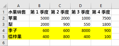 从上到下排序后 Excel 中的表数据。突出显示已移动的行。