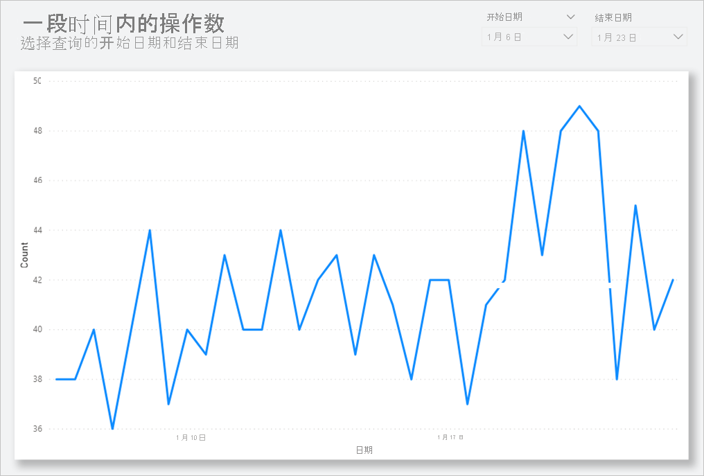 显示引用字段的屏幕截图。