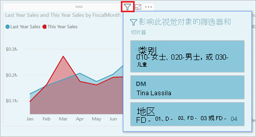 Screenshot that shows the list of filters for a visual.