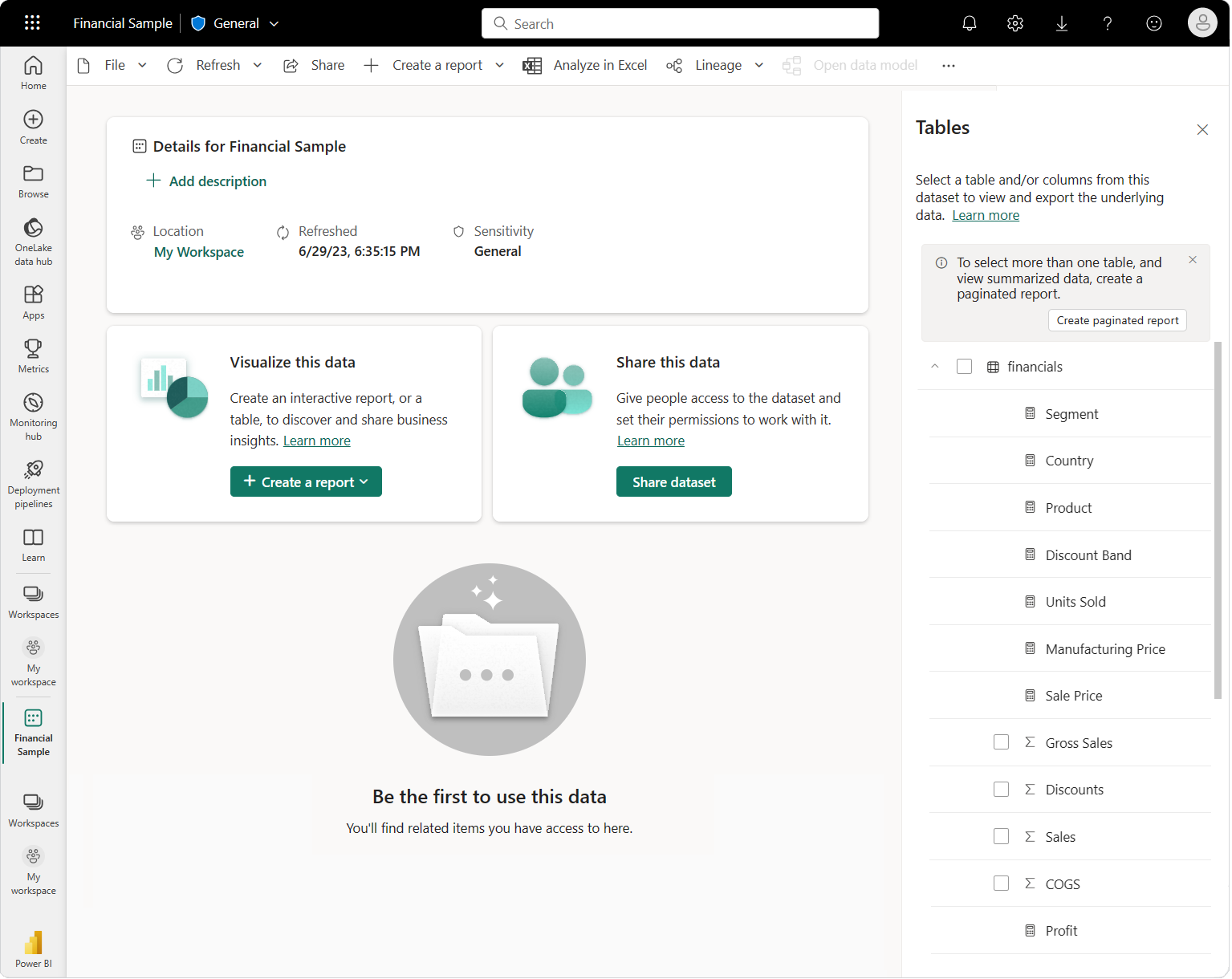 Screenshot that shows the imported Financial Sample semantic model page.