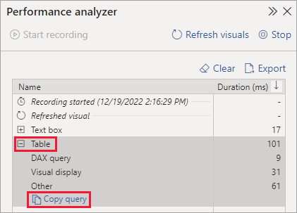 Screenshot of the Copy query link in the Performance Analyzer.