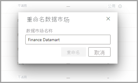 在工作区对数据市场进行重命名的屏幕截图。
