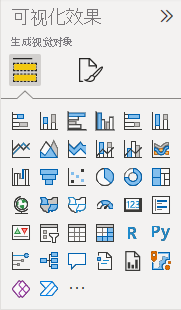 Screenshot showing the Visualizations pane with icons for each visualization type.