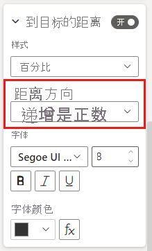 Screenshot of the Format distance to go pane.