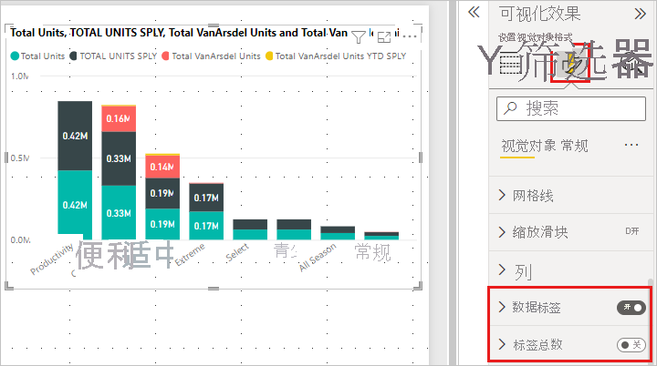 Screenshot showing Column chart unformatted.