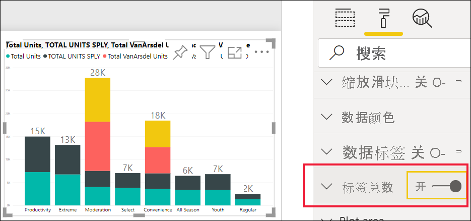 Screenshot showing Column chart formatted.