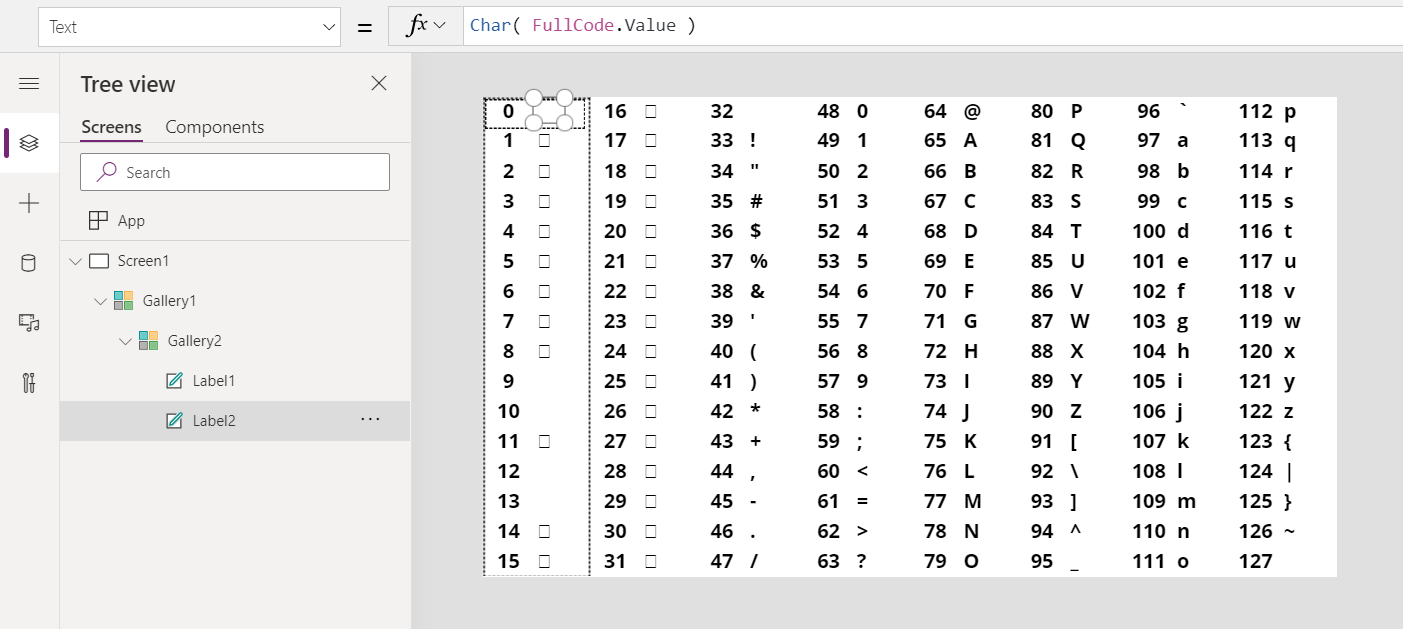 前 128 个 ASCII 字符。