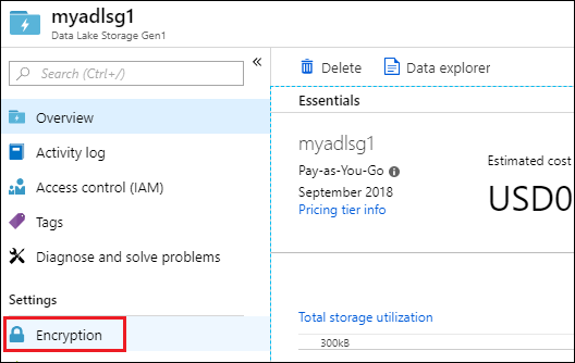 Data Lake Storage Gen1 帐户窗口的屏幕截图，突出显示“加密”