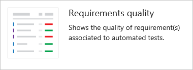 Requirements quality widget