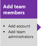 Add team members