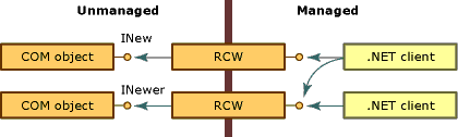 8bwh56xe.rcw(en-us,VS.71).gif