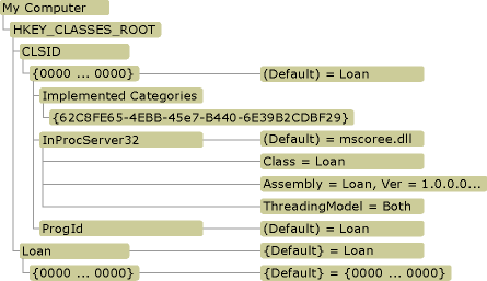 h627s4zy.registry(en-us,VS.71).gif