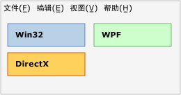 没有空域问题的窗口