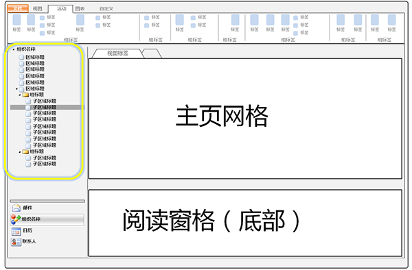 Outlook 中的站点地图