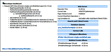 SharePoint Foundation provides Developer Dashboard