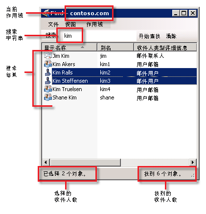 查找对话框概述