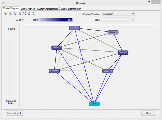 cluster diagram intro