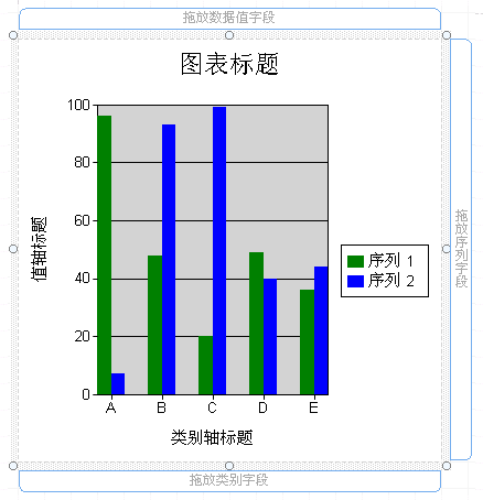 图表报表设计。