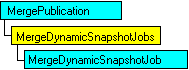 显示当前对象的 SQL-DMO 对象模型