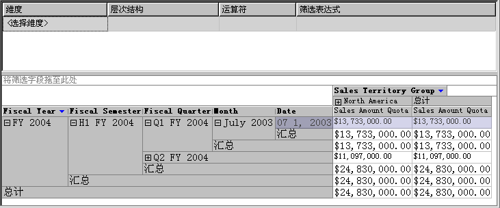 “销售配额”的值