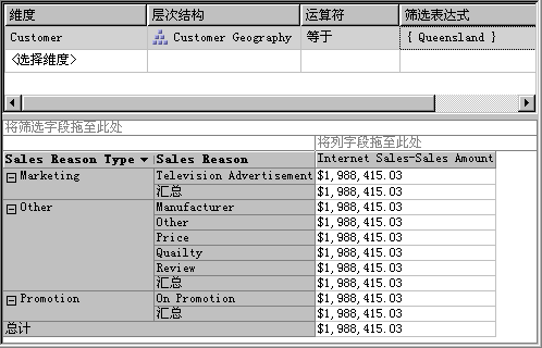 多维数据集设计器的“筛选器”窗格和“数据”窗格