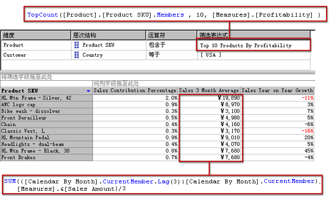 显示 UDM 中的计算度量值