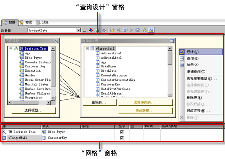 Analysis Services DMX 查询设计器，设计视图