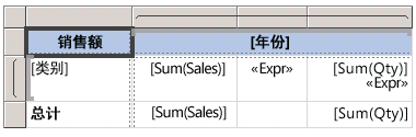 在报表设计图面上显示默认格式