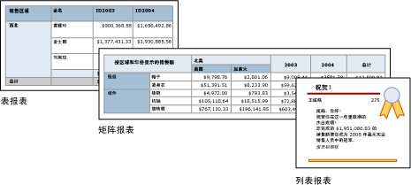 表、矩阵和列表