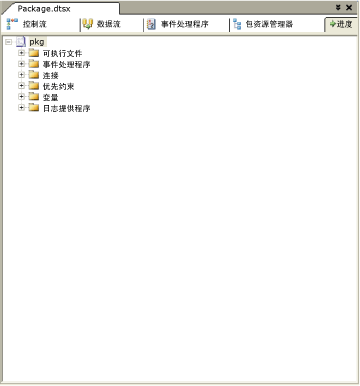 SSIS 设计器的“包资源管理器”选项卡