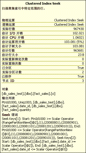 显示计划输出中的分区信息。