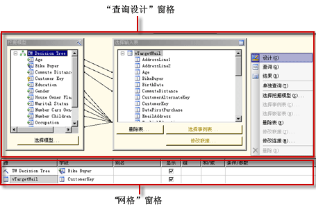 Analysis Services DMX 查询设计器，设计视图