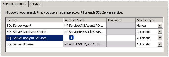 SSAS 服务器配置