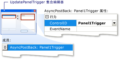 UpdateProgress 教程